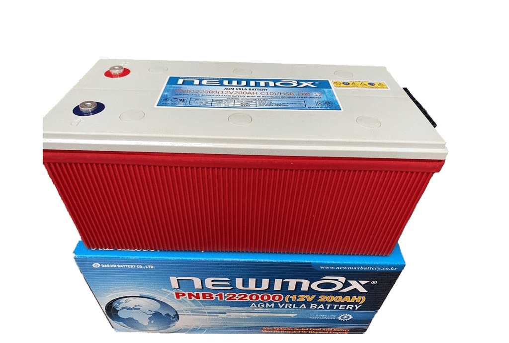 Compact power solutions with affordable rates