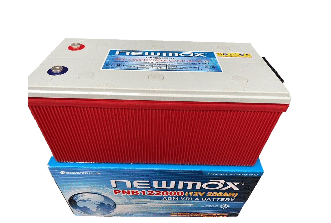 Compact power solutions with affordable rates